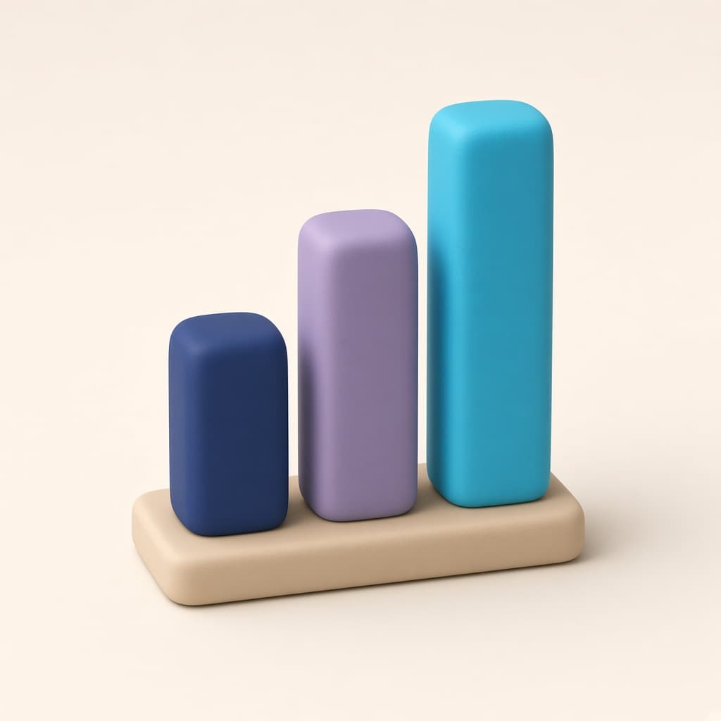 Clay chart representing retail operations and measurement
